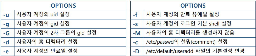 화면 캡처 2022-10-09 192007